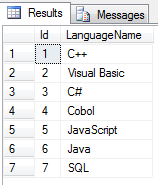 Table-Programming-Language-Data